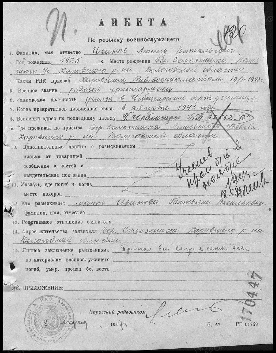 Иванов Леонид Витальевич