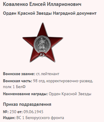 Коваленко Елисей Илларионович